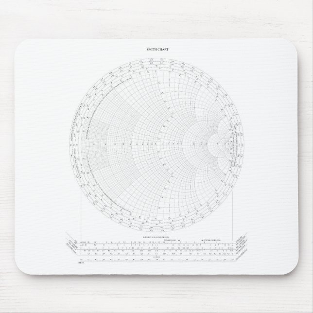 Smith Chart Radio Frequency Engineering Mousepad (Vorne)
