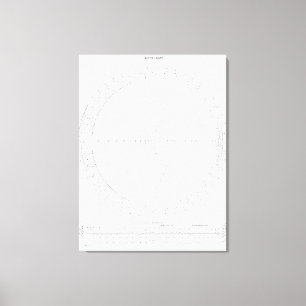 Smith-Diagramm Hochfrequenztechnik Leinwanddruck