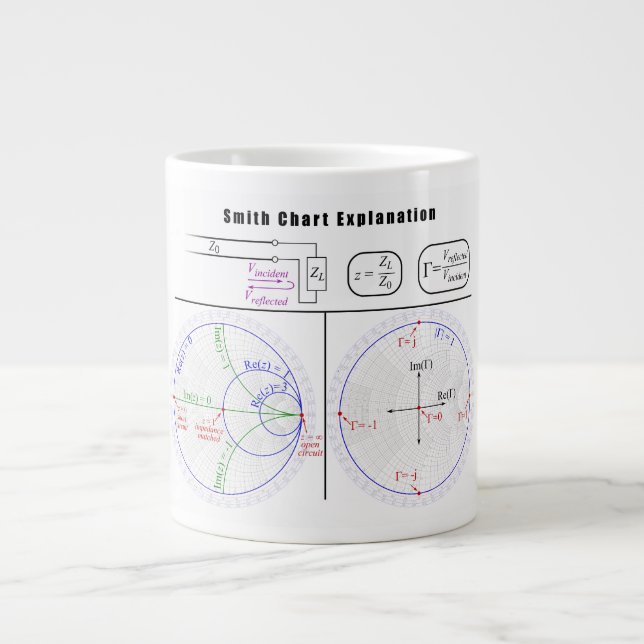 Smith Diagramm Jumbo-Tasse (Vorderseite)
