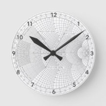 Smith für Elektronikingenieure