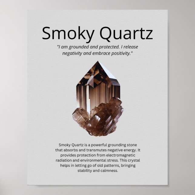 Smoky Quarz Crystal Meaning Poster (Vorne)