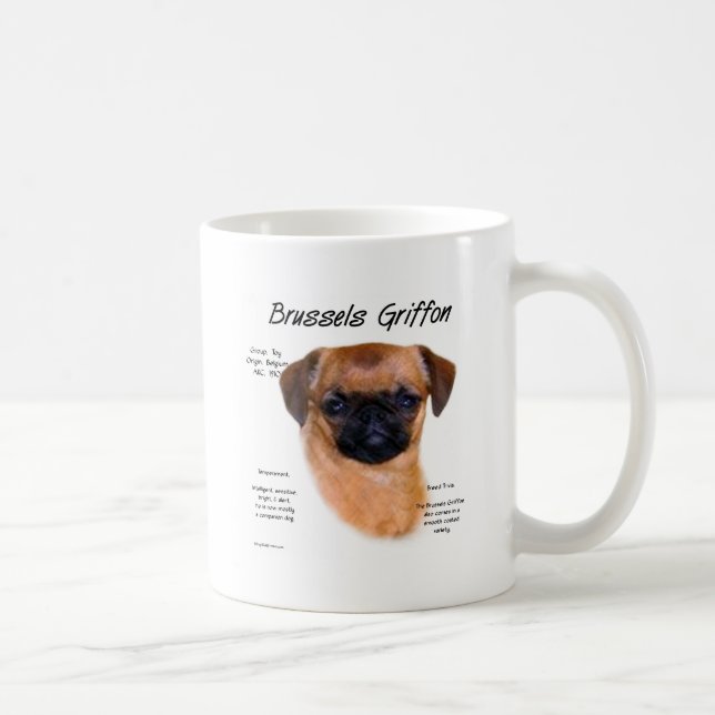 Smooth Brussels Griffon History Kaffeetasse (Rechts)