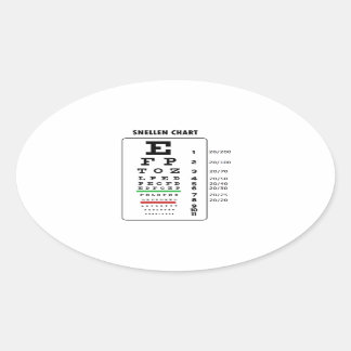 Snellen Chart (Augungsprüfkarte) Ovaler Aufkleber