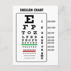 Snellen Chart (Generic Vision Chart) Postkarte
