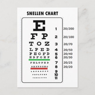 Snellen Chart (Generic Vision Chart) Postkarte