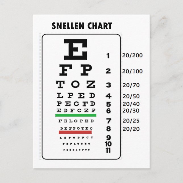 Snellen Chart (Generic Vision Chart) Postkarte (Vorderseite)