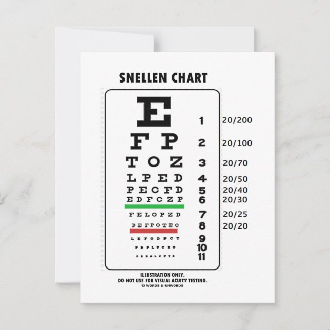 Snellen Chart (medizinisch Visuelle Untersuchung d (Vorderseite)