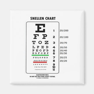 Snellen Chart (medizinisch Visuelle Untersuchung d Magnet