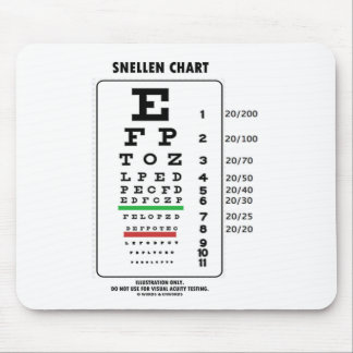 Snellen Chart (medizinisch Visuelle Untersuchung d Mousepad