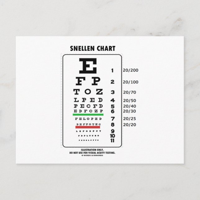 Snellen Chart (medizinisch Visuelle Untersuchung d Postkarte (Vorderseite)