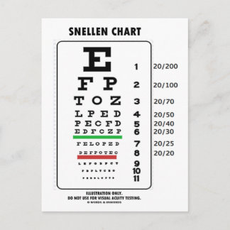 Snellen Chart (medizinisch Visuelle Untersuchung d Postkarte