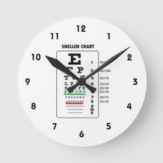 Snellen Diagramm (Augenuntersuchung-Diagramm) Runde Wanduhr