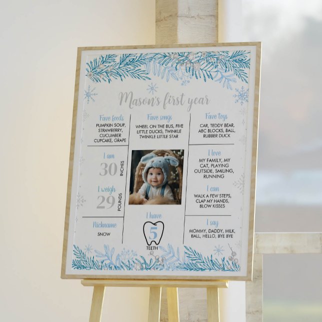 Snowflake Birthday Meilenstein Foto Poster (Von Creator hochgeladen)