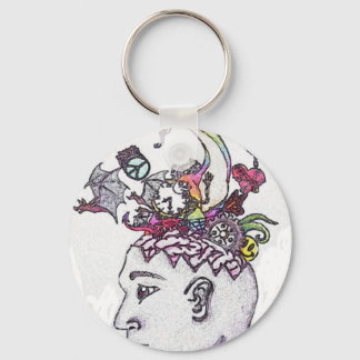 So denken wir schlüsselanhänger