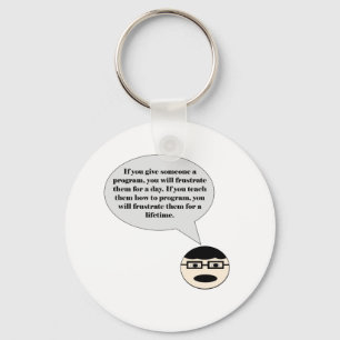 So erstellen Sie einen Programmierer-Schlüsselanhä Schlüsselanhänger