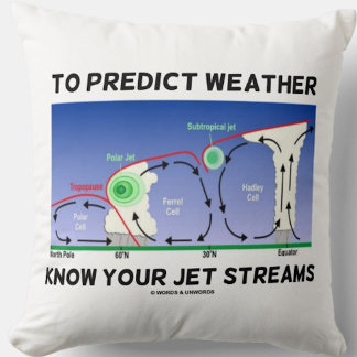 So prognostizieren Sie, ob das Wetter Ihre Jet-Str Kissen