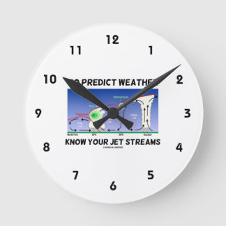 So prognostizieren Sie, ob das Wetter Ihre Jet-Str Runde Wanduhr