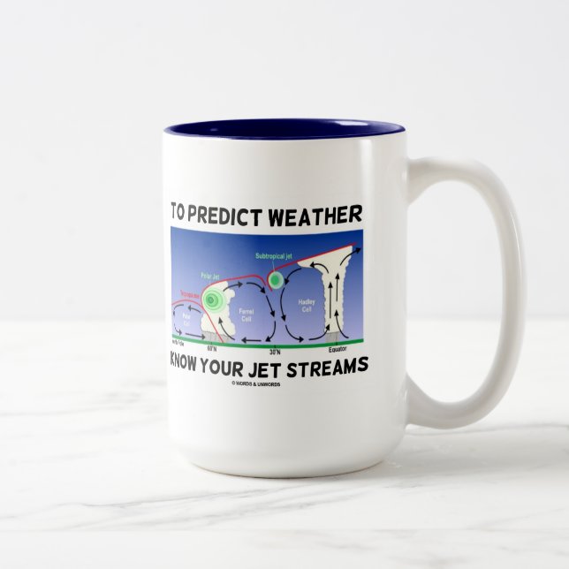 So prognostizieren Sie, ob das Wetter Ihre Jet-Str Zweifarbige Tasse (Rechts)