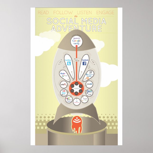 Social Media Adventure Poster (Vorne)
