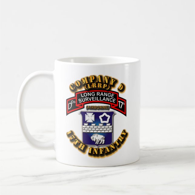 SOF - Co D - 17. Infanterie - LRRP.png Kaffeetasse (Links)