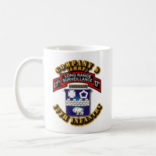 SOF - Co D - 17. Infanterie - LRRP.png Tasse Kaffe
