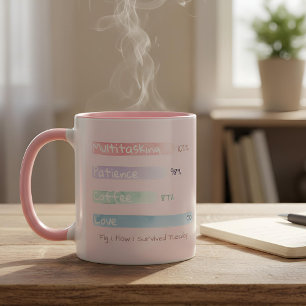 Soft Data   Anhand der Zahlen: Wie ich den Diensta Tasse