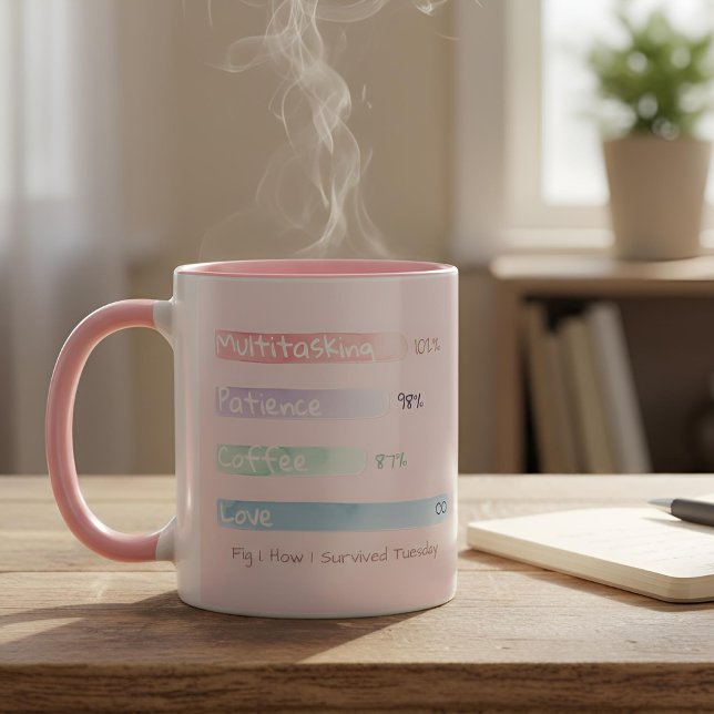 Soft Data | Anhand der Zahlen: Wie ich den Diensta Tasse (Lifestyle Shot)