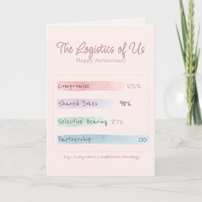 Soft Data | By the Numbers | Blush Anniversary Karte (Vorderseite)