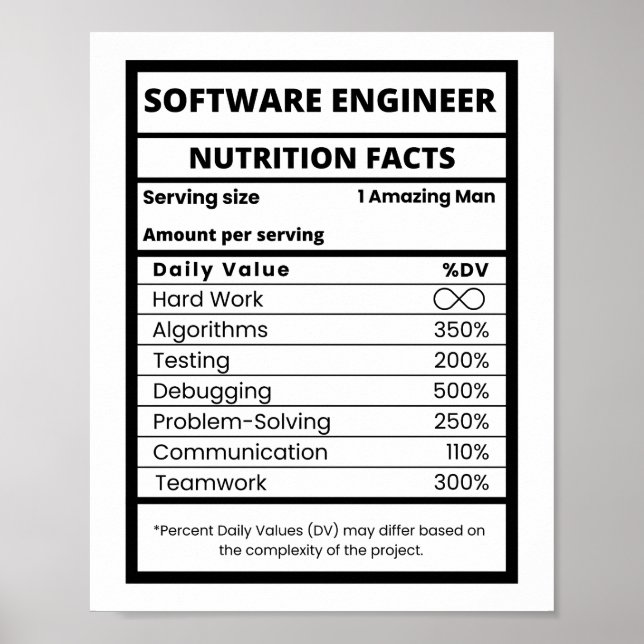 Software Engineer Nutrition Facts Cool Tech Poster (Vorne)