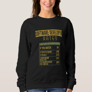 Software-Entwickler-Raten Beruf Karriere Arbeiter Sweatshirt