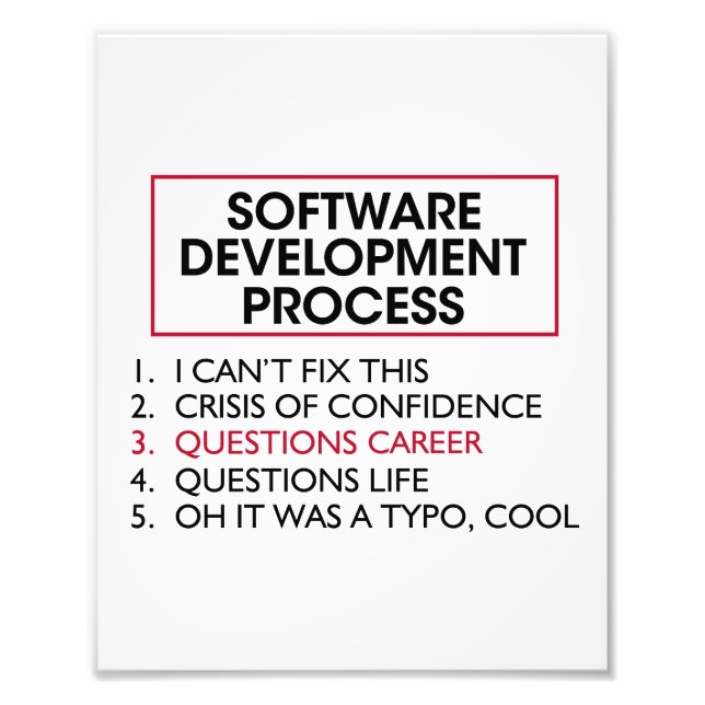 Softwareentwickler - Softwareentwicklungsprozess  Fotodruck (Vorne)