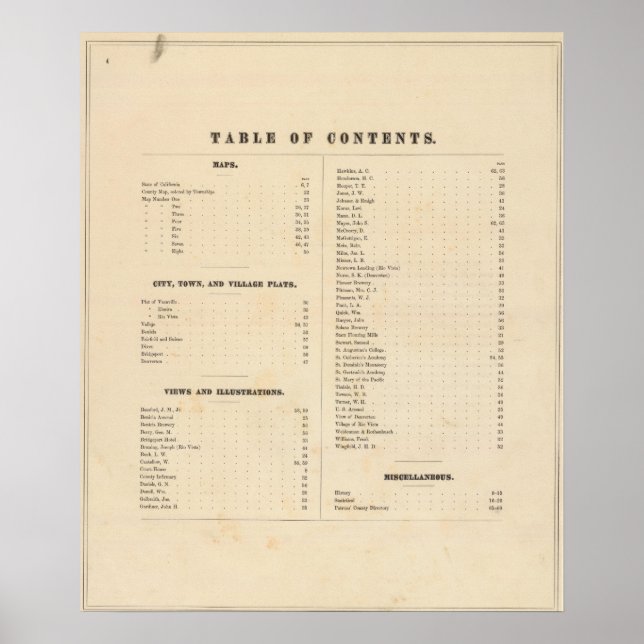Solano Landkreis Atlas Karte Poster (Vorne)