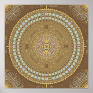 Solar and Lunar Calendar Poster