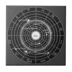 Solar Biology Vintag Zeichn - Zodiac Fliese