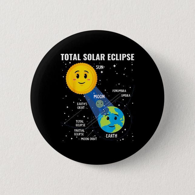 Solar Eclipse 2024 Infographic Funny Skywatcher As Button (Vorderseite)