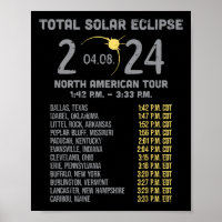 Solar Eclipse 2024 Totalität April 8 Männer Frauen