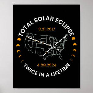 Solar-Eclipse zweimal im Leben 2024 Gesamtsolaranl Poster