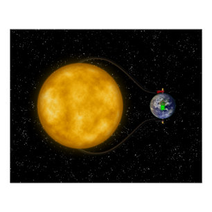 Solar-Power - Poster