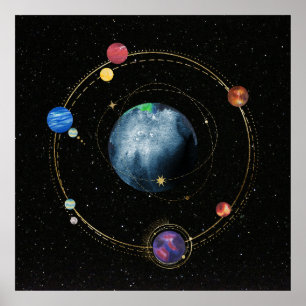 Solar Sistem Poster