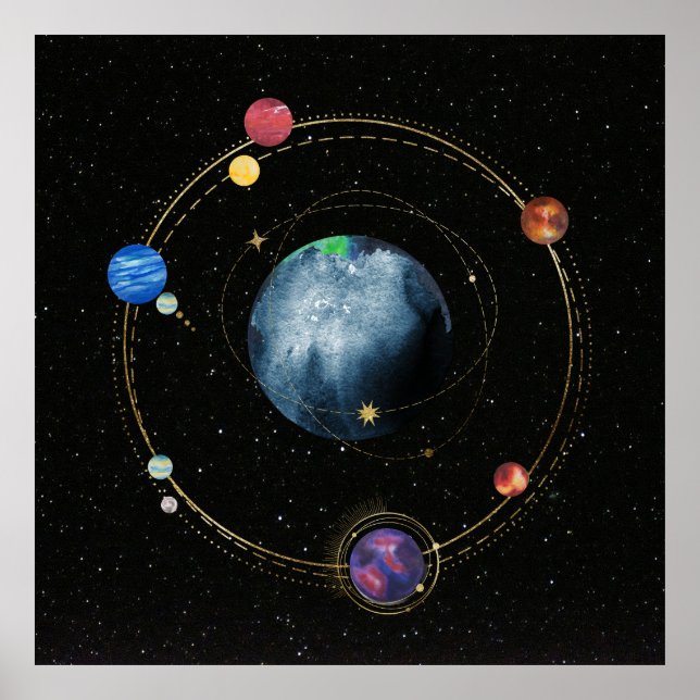 Solar Sistem Poster (Vorne)