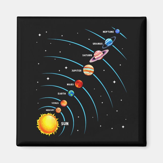 Solar System Colorful Space Planets Educational Ki Magnet (Vorne)