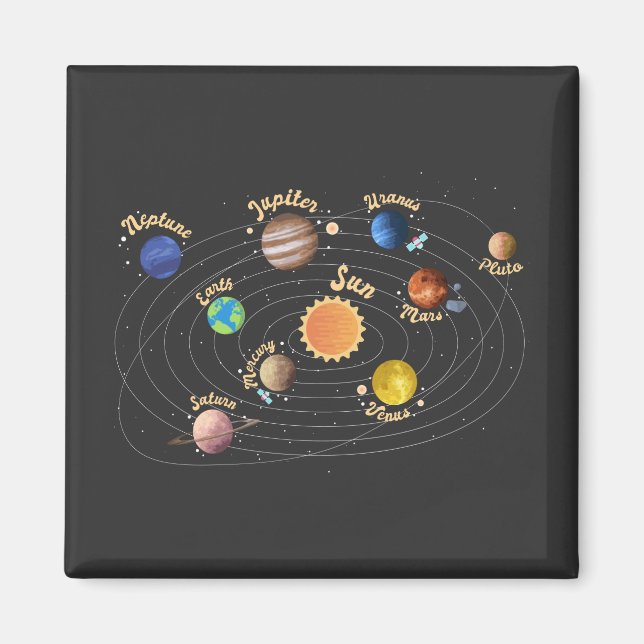Solar System Planets Kids Knowledge Outer Space Ho Magnet (Vorne)