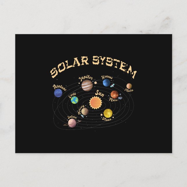 Solar System Planets Kids Knowledge Outer Space Postkarte (Vorderseite)