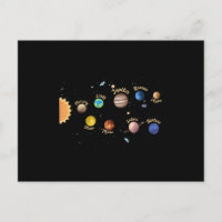 Solar System Planets Kids Knowledge Outer Space