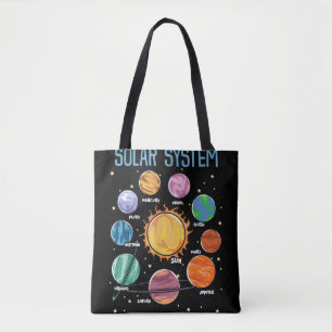 Solar System Planets Science Space Boys Girls STEM