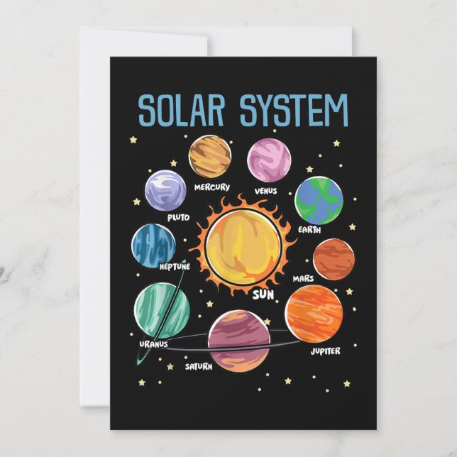 Solar System Planets Science Space Boys Girls STEM Einladung (Vorderseite)
