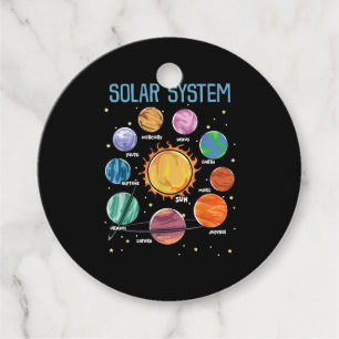 Solar System Planets Science Space Boys Girls STEM Geschenkanhänger