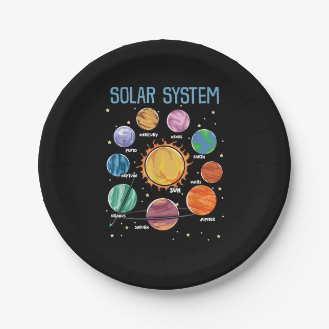 Solar System Planets Science Space Boys Girls STEM Pappteller (Vorderseite)