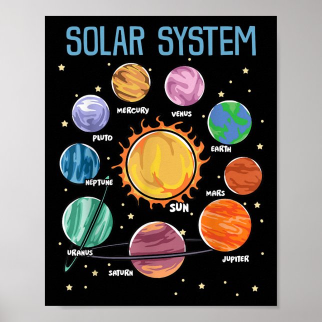 Solar System Planets Science Space Boys Girls STEM Poster (Vorne)