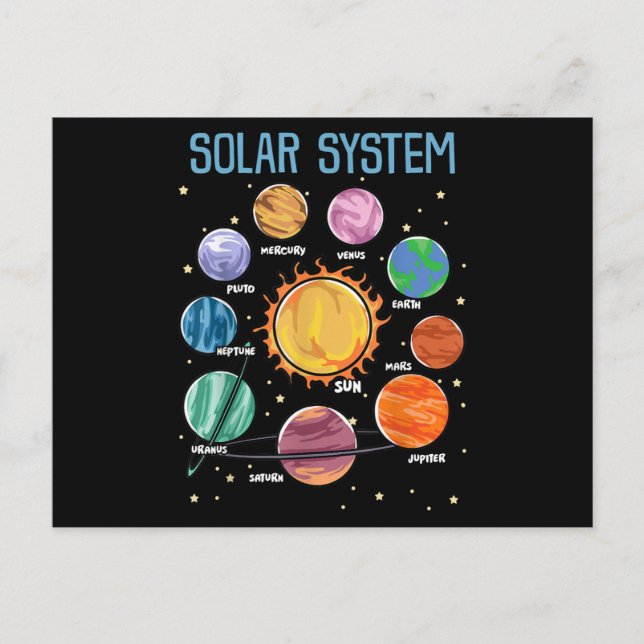 Solar System Planets Science Space Boys Girls STEM Postkarte (Vorderseite)